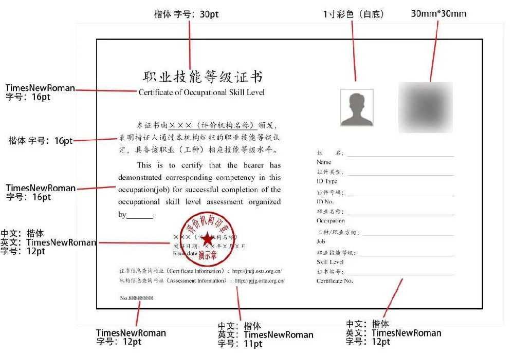 人社部回应：关于职业技能等级证书含金量与职业资格证书一样吗